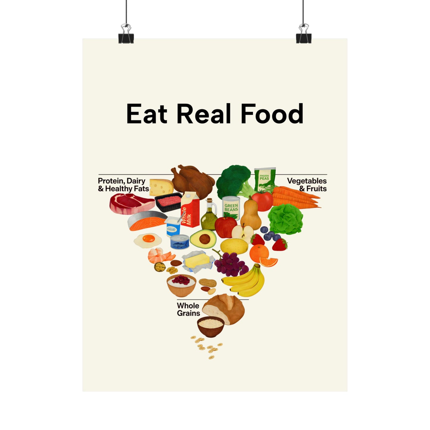 "Eat Real Food" Pyramid – A Visual Guide to Whole Health - Posters