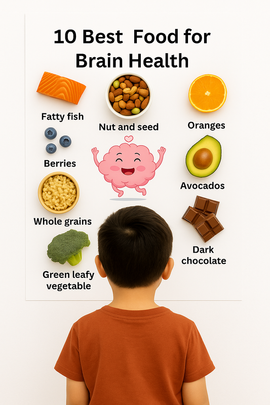 Best Foods for Brain Health – Kids’ Educational Nutrition Poster (12x18 in)