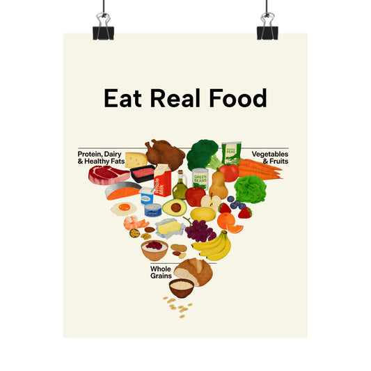 "Eat Real Food" Pyramid – A Visual Guide to Whole Health - Posters